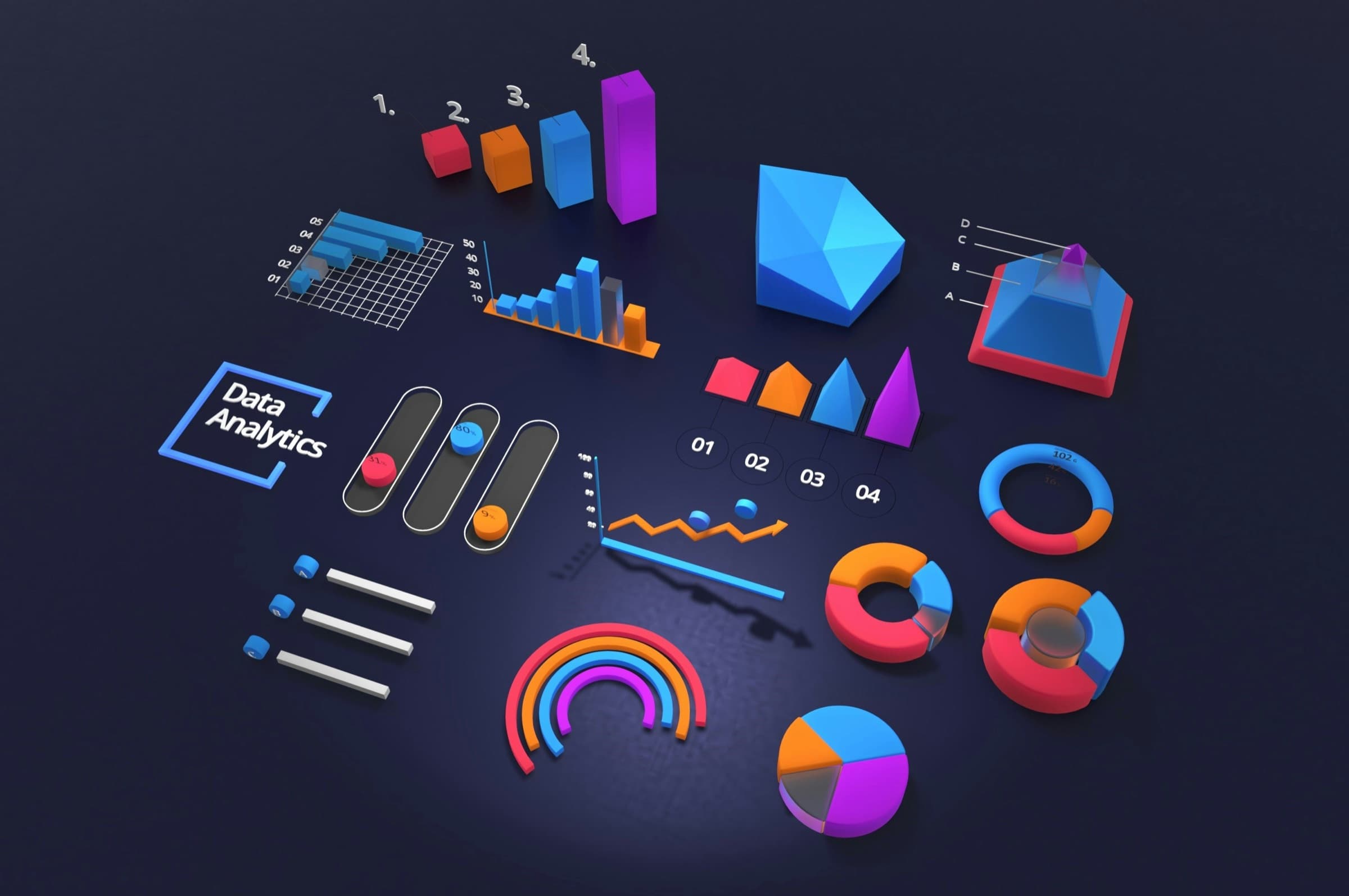 Colourful data visualisations representing psychoacoustic metric comparison